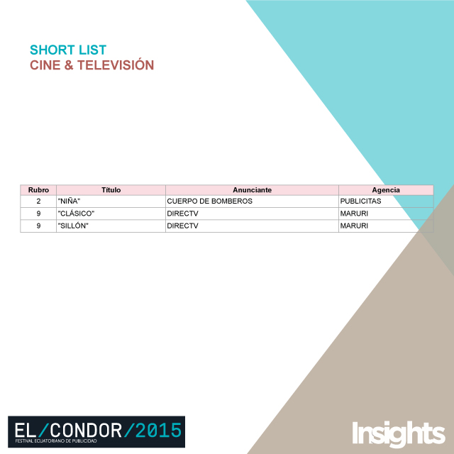 SHORLIST Cóndor Cine y Televisión