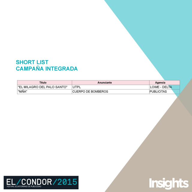 shortlist campaña integrada Cóndor 2015