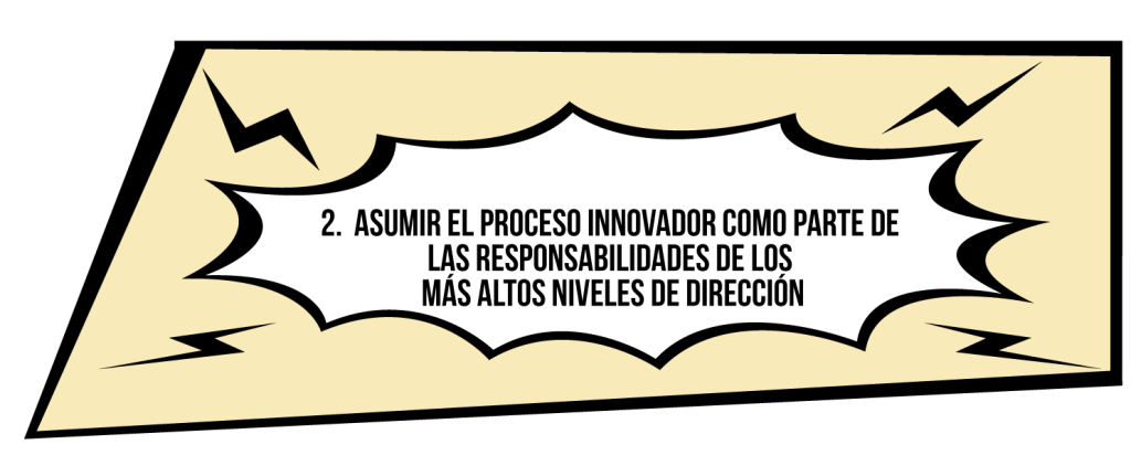 decálogo de innovación