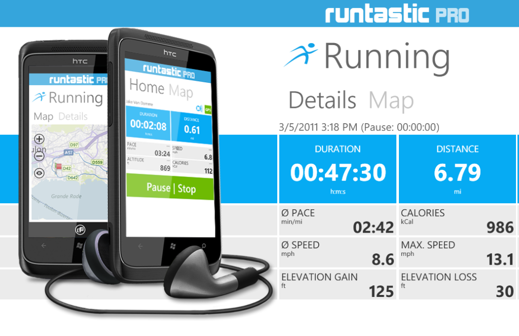 RUNTASTIC