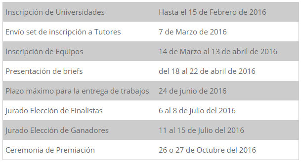 Fechas de los Effie College.