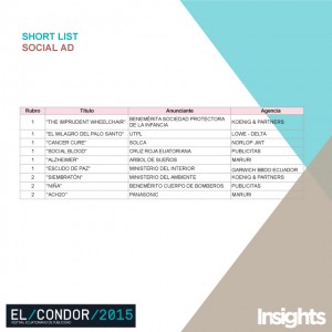 shortlist social ad Cóndor 2015