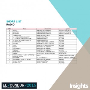 shortlist radio Cóndor 2015