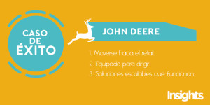 John Deere