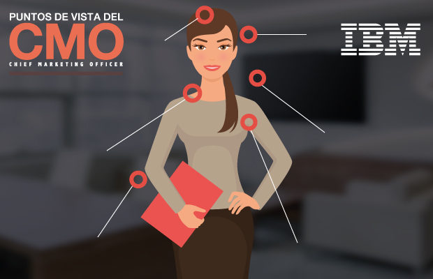  IBM le hace #FastForward a la industria