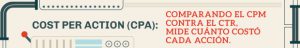 cost per action