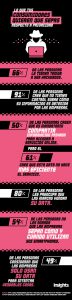 infografia-privacidad-y-marcas