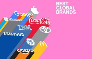 Best Global Brands