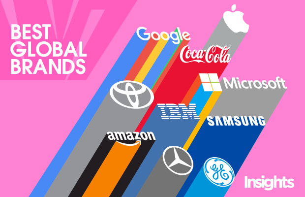  Ranking de Interbrand: marcas que sorprendieron en 2016