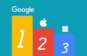 action points ranking brandz