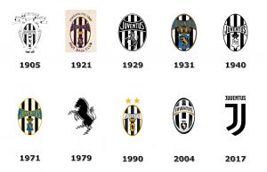 juventos historico de logos
