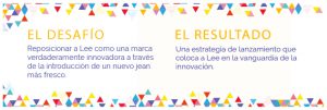 ideo - casos de exito_1 copia 3