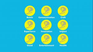 cannes lions 2018 secciones festival