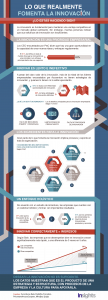 infografia innovacion-01