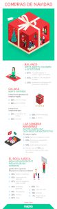 compras-navidad