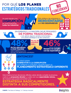 planes estratégicos-01
