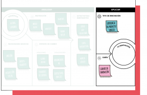 CONSUMER TREND CANVAS - ESPANOL-05