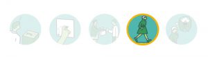 customer journey mapping 4