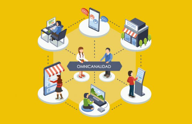  ¿Qué es la omnicanalidad y cómo funciona?