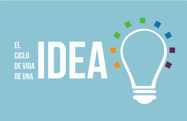 ciclo-de-vida-de-una-idea---destacada