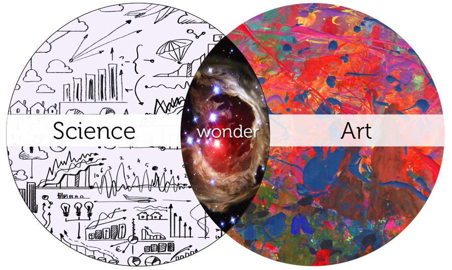 Destacada arte y ciencia Scott Hartley