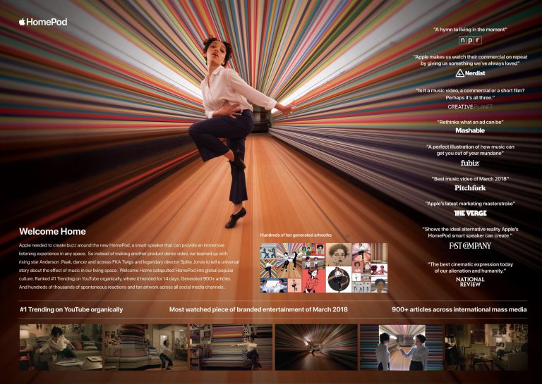 Apple Home Grand Prix Insights Magazine Marketing