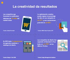 Imagen Design Thinking 002