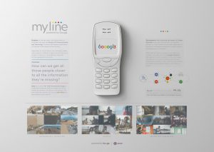 Ministerio My Line Powered by Google Grand Prix