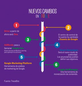 Imagen 001 Google re-branding