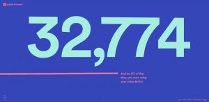 Imagen 003 Spotify Wrapped 2018