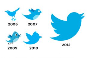 Destacado 4 datos origen logo Twitter