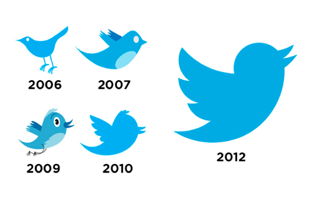 4 datos que quizás no sabías del origen del logo de Twitter