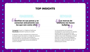 Top Insights