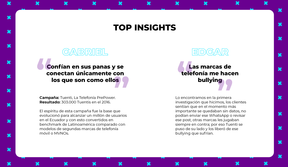 Top Insights